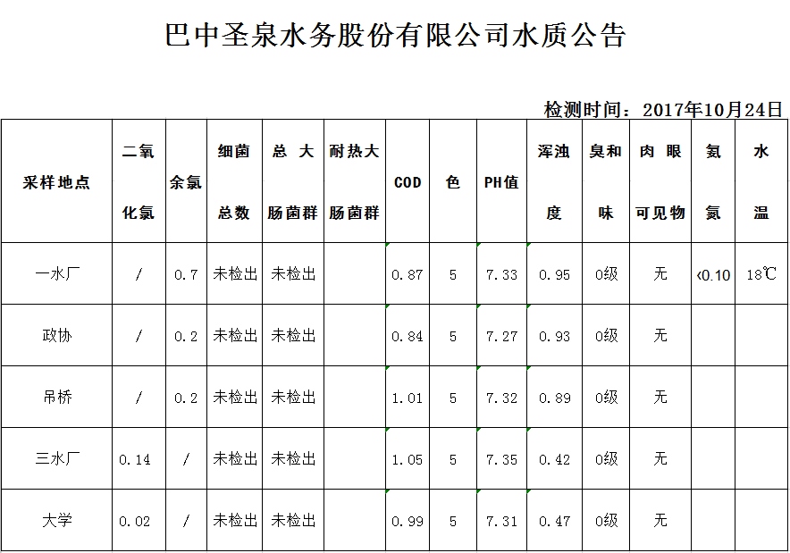 QQ图片20171026150426
