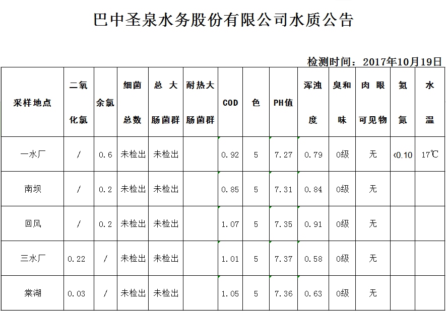 QQ图片20171031182435
