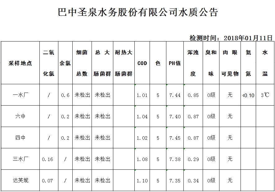 QQ图片20180111163636