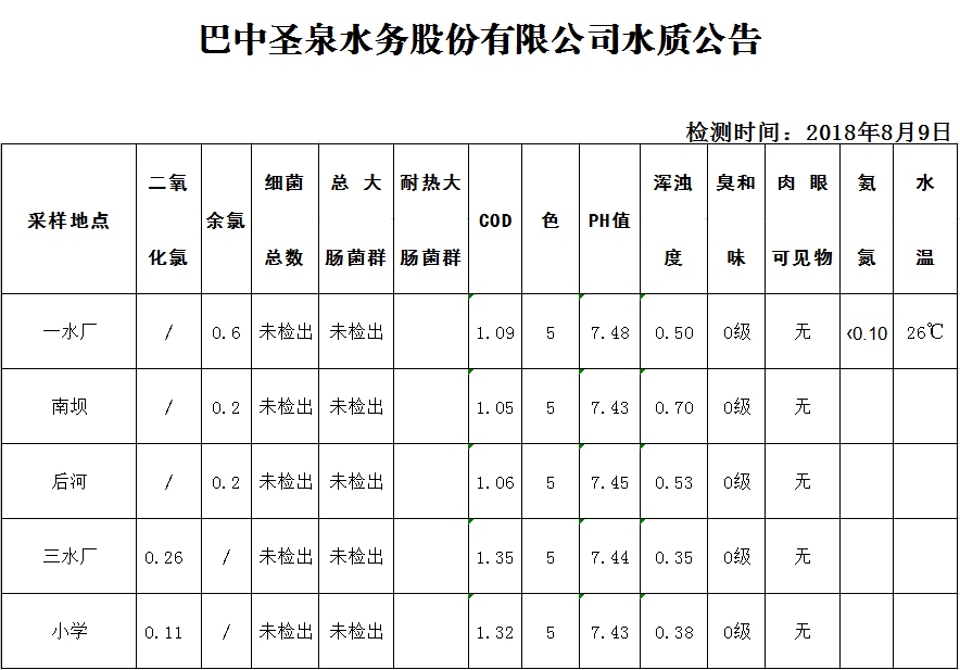 QQ图片20180810091803