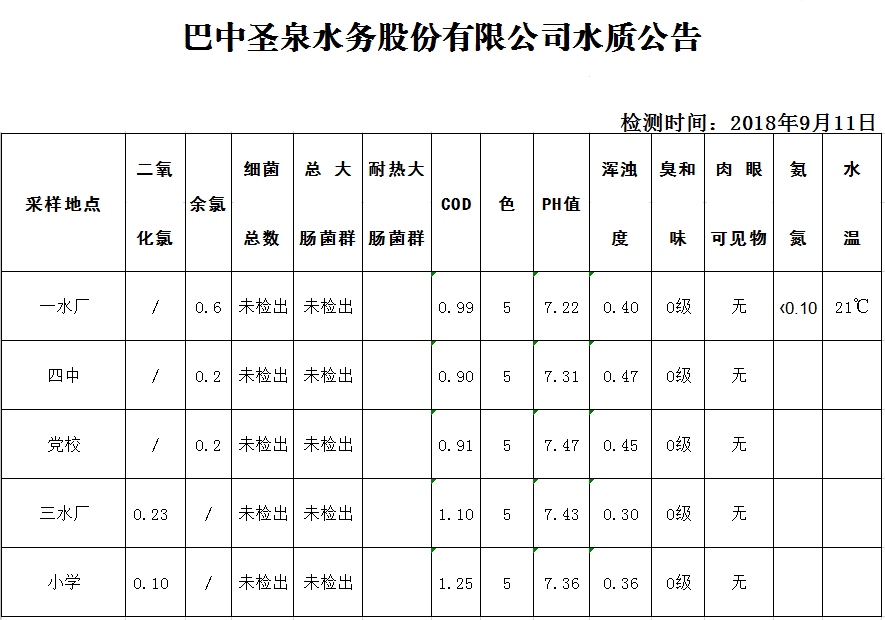 QQ图片20180917085942