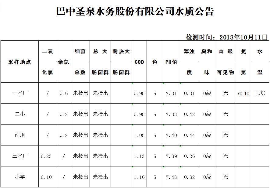 QQ图片20181022092921