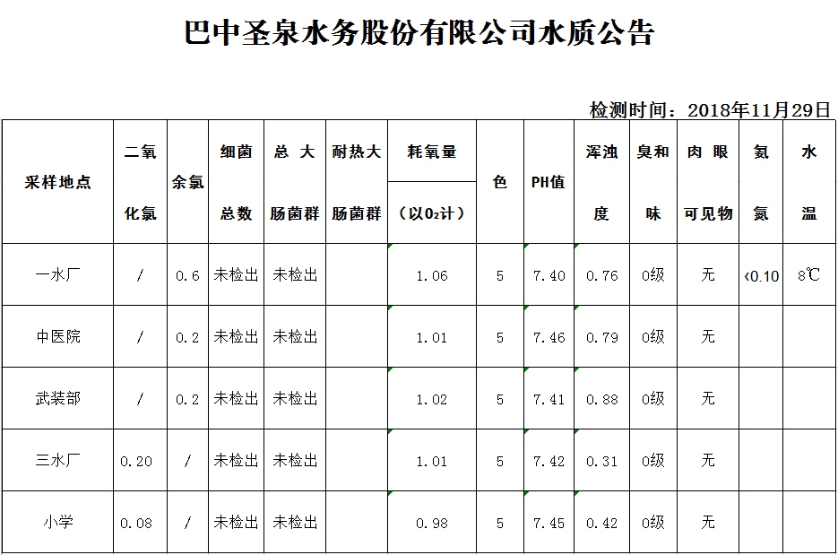 QQ图片20181129100505