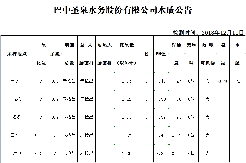 QQ图片20181217173710